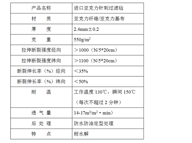 中温进口亚克力