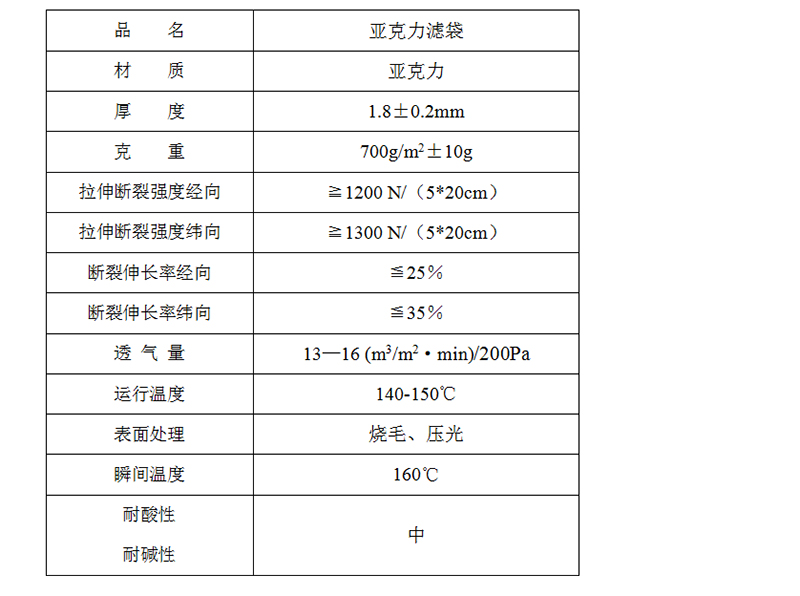 中温迷特针刺毡